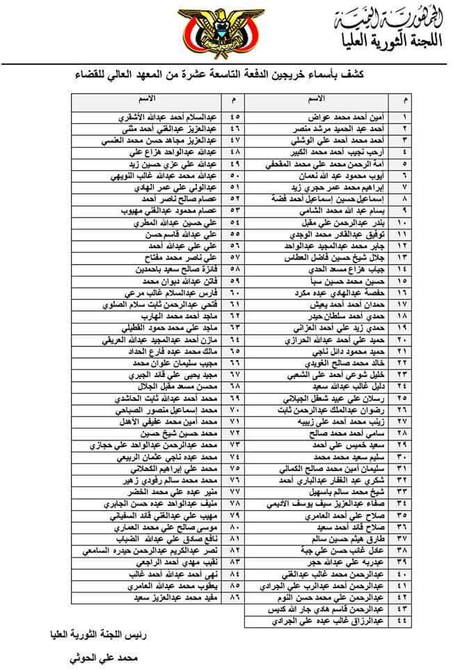 دفعة النيابة المعينني من الحوثيين