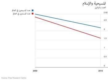Chart01-1024x768