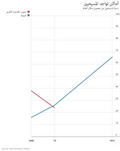 Chart03 (1)